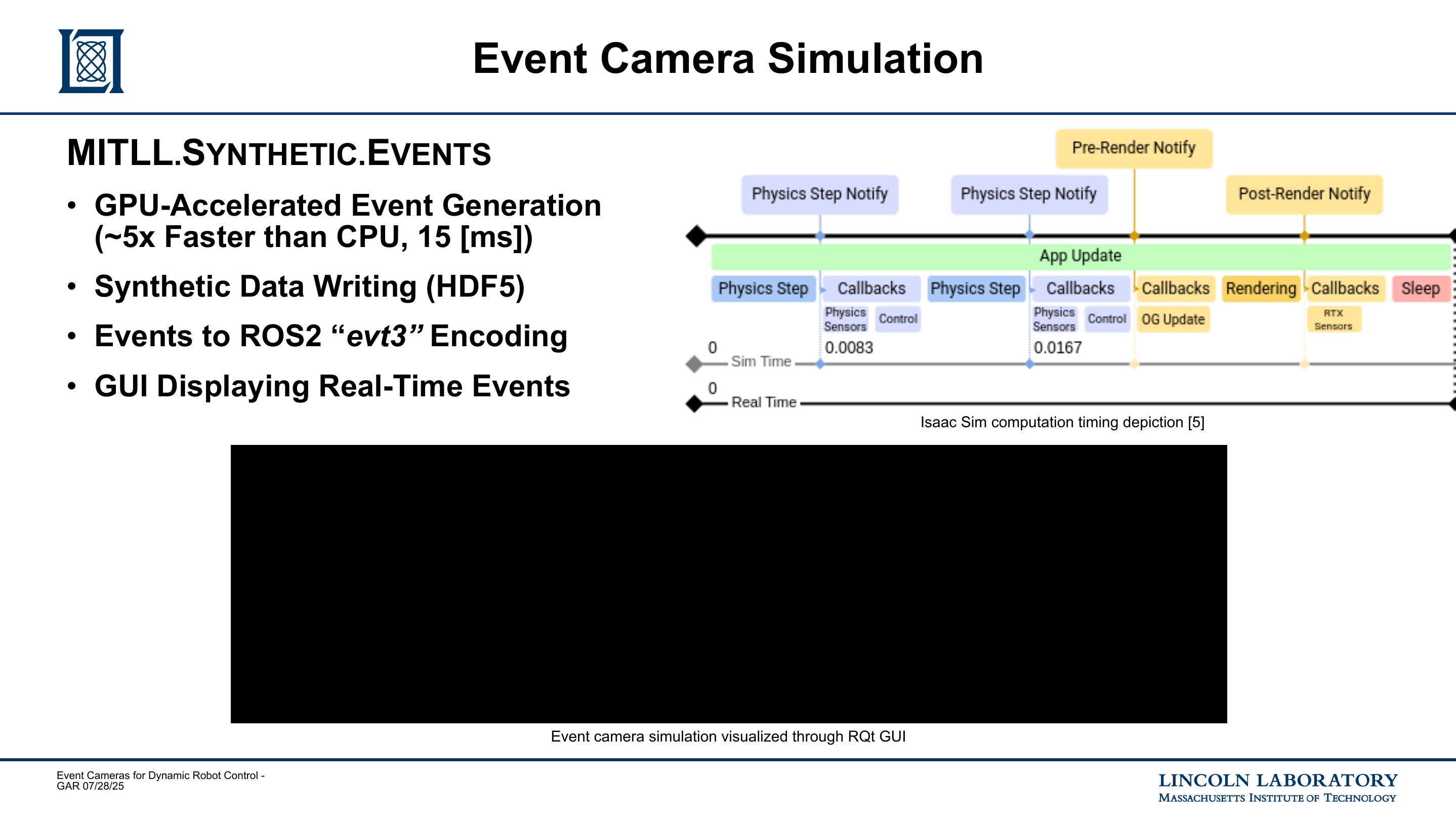 Slide 11