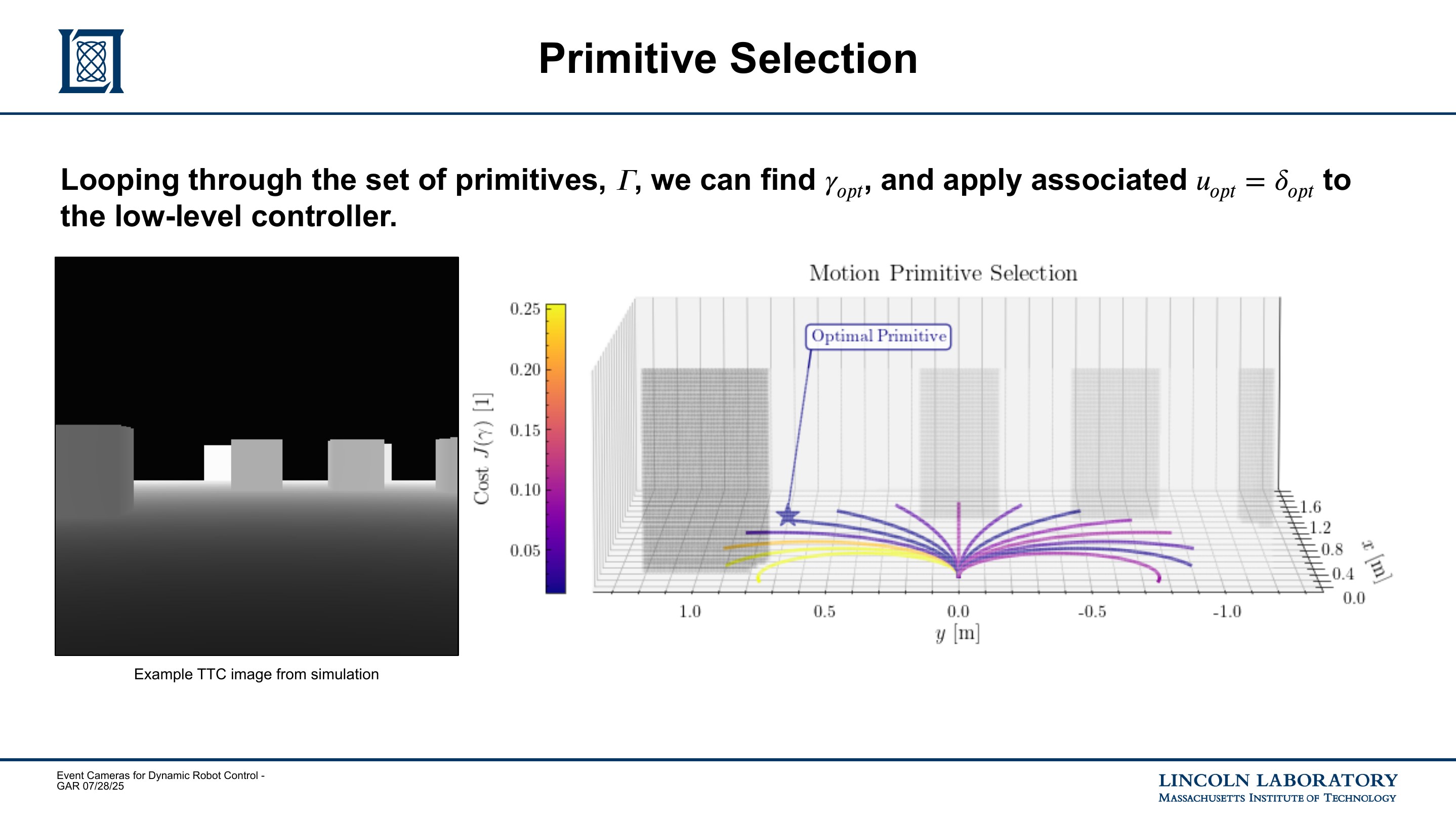 Slide 18