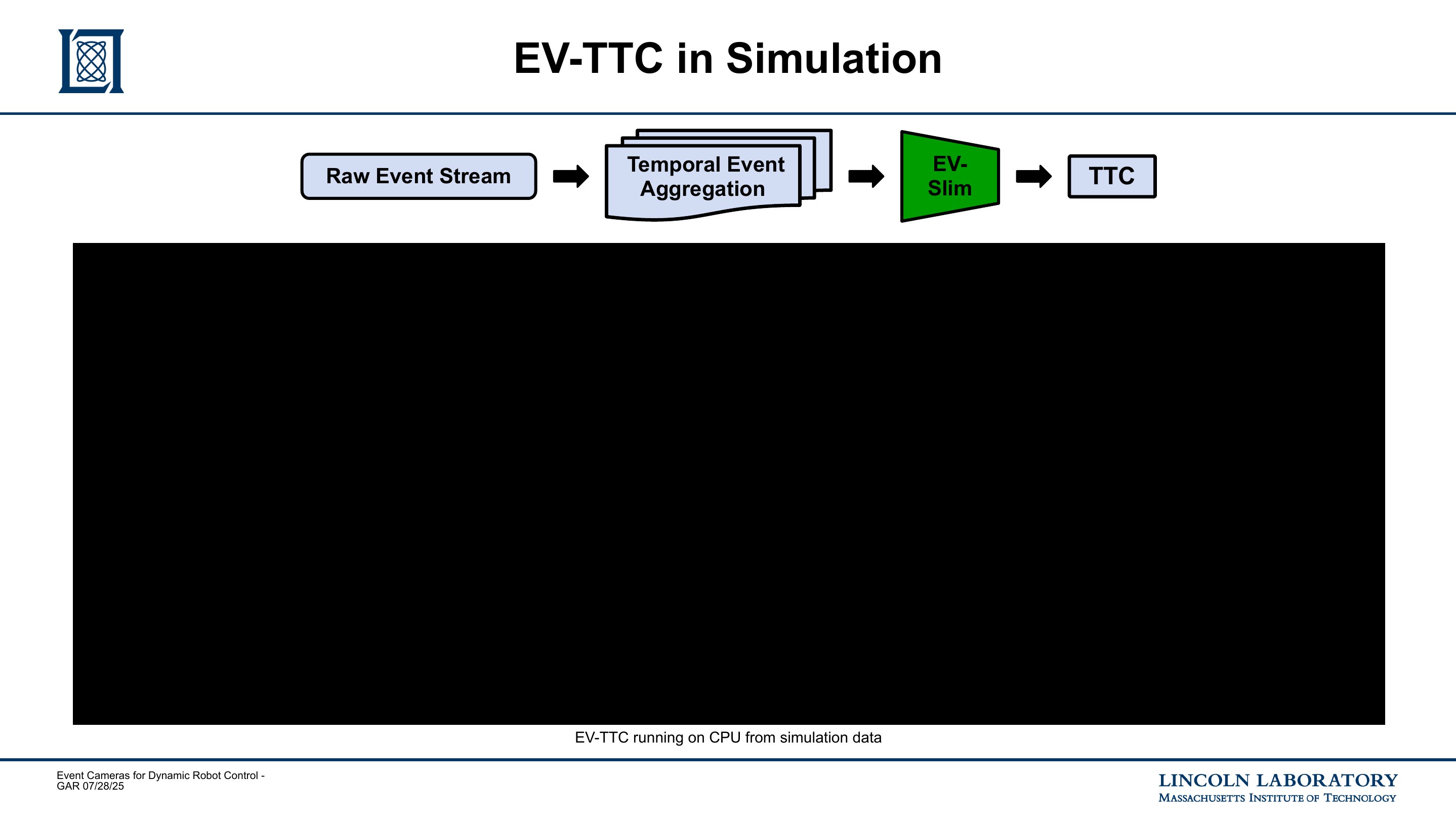 Slide 20