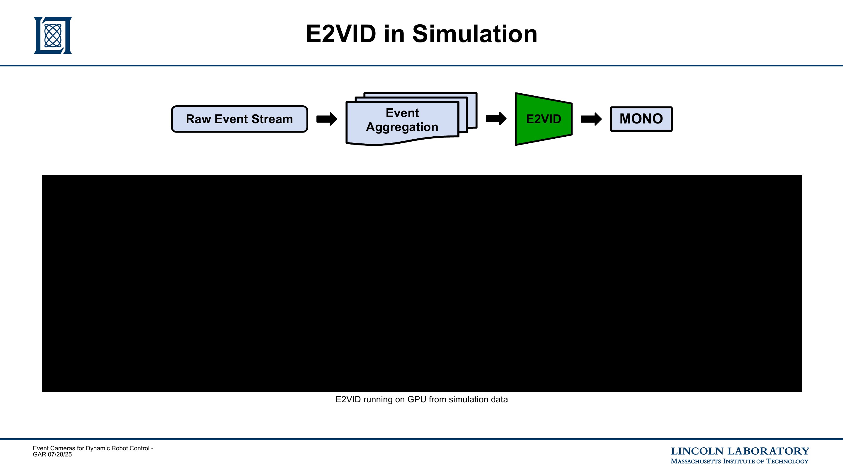 Slide 21