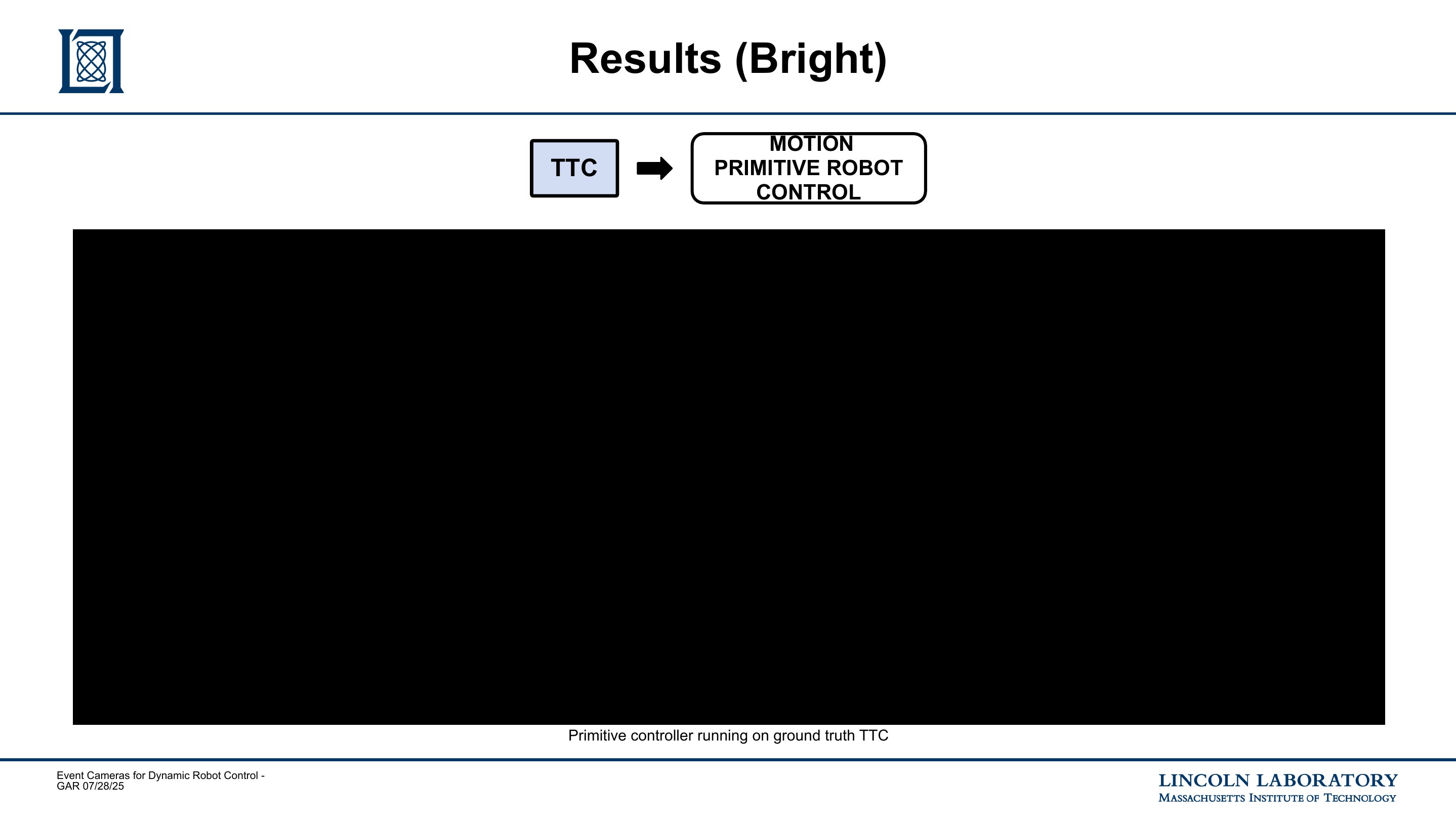 Slide 22