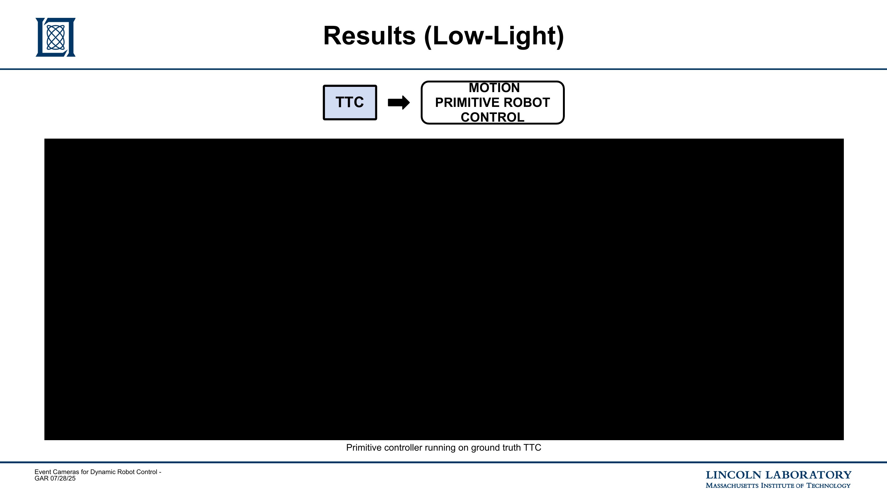 Slide 23